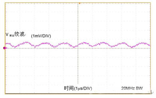 工業(yè)傳感器供電采用開關(guān)穩(wěn)壓器方案真的好嗎