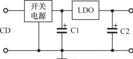 低壓差線性穩(wěn)壓器的4種應(yīng)用類型